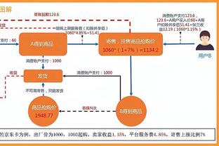 曼联vs利物浦近3个赛季交锋战绩：红军3胜1平2负，进20球失6球